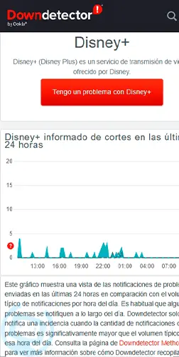disney plus se queda cargando