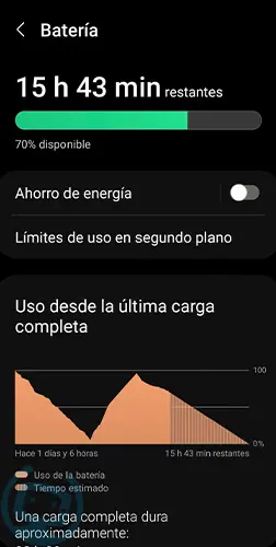ahorro energia samsung