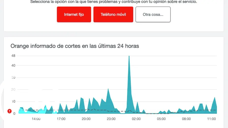datos moviles no funciona