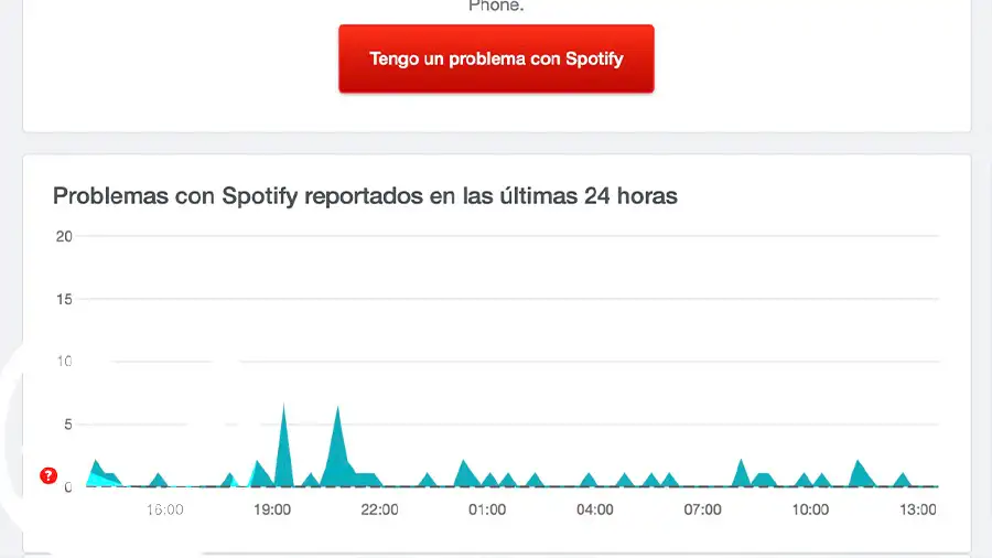 problemas con spotify